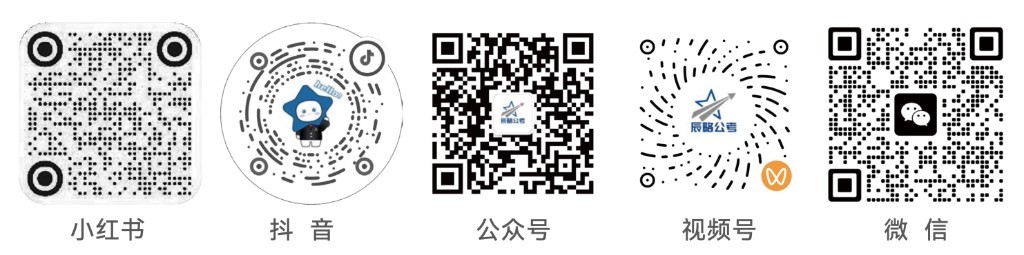 辰略教育社交平台二维码：小红书、抖音、公众号、视频号、微信